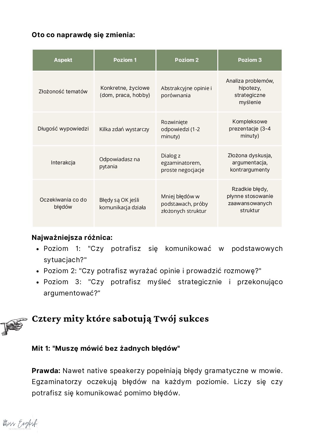 Speaking na egzaminie STANAG 6001 – Kompletny przewodnik po umiejętności mówienia na poziomach 1-3 - obrazek 2
